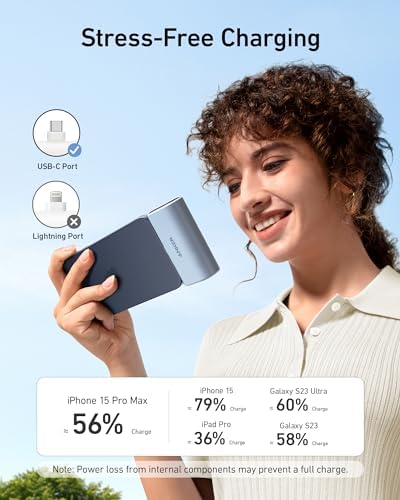 Anker Nano Power Bank, Mini Portable Charger with Built-in Foldable USB-C Connector, 5,000mAh Battery Pack 22.5W