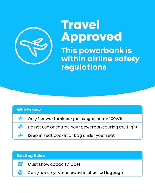 Anker Nano Power Bank, Mini Portable Charger with Built-in Foldable USB-C Connector, 5,000mAh Battery Pack 22.5W