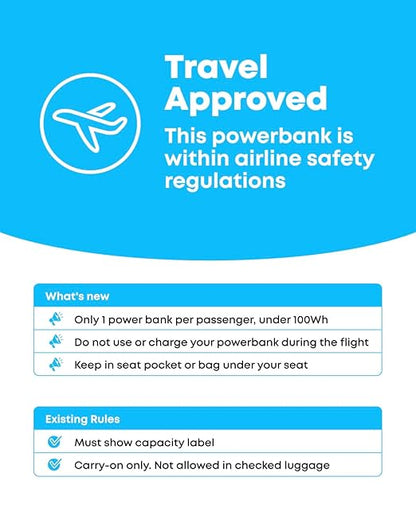 Anker Nano Power Bank, Mini Portable Charger with Built-in Foldable USB-C Connector, 5,000mAh Battery Pack 22.5W