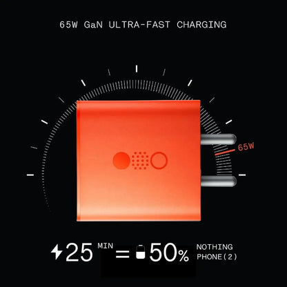 CMF by Nothing 65W GaN Multiport Charger | Dual USB-C + USB-A | PD 3.0 | Intelligent Power Distribution, Orange (Open-Box)