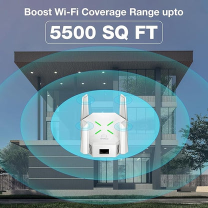 Trenzu 5Ghz WiFi Range Extender | Up to 1200Mbps D