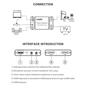 BigPlayer HDMI to USB 2.0 Video Capture Board Game Record Live Streaming Broadcast Local Loop Output (Open-Box)