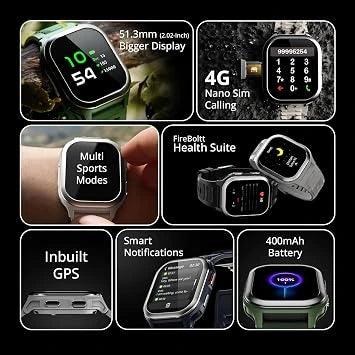 Fire-Boltt 4G Pro Volte Calling Smart Watch 2.02 Inch TFT Display Nano-SIM GPS -Black (Open-Box)