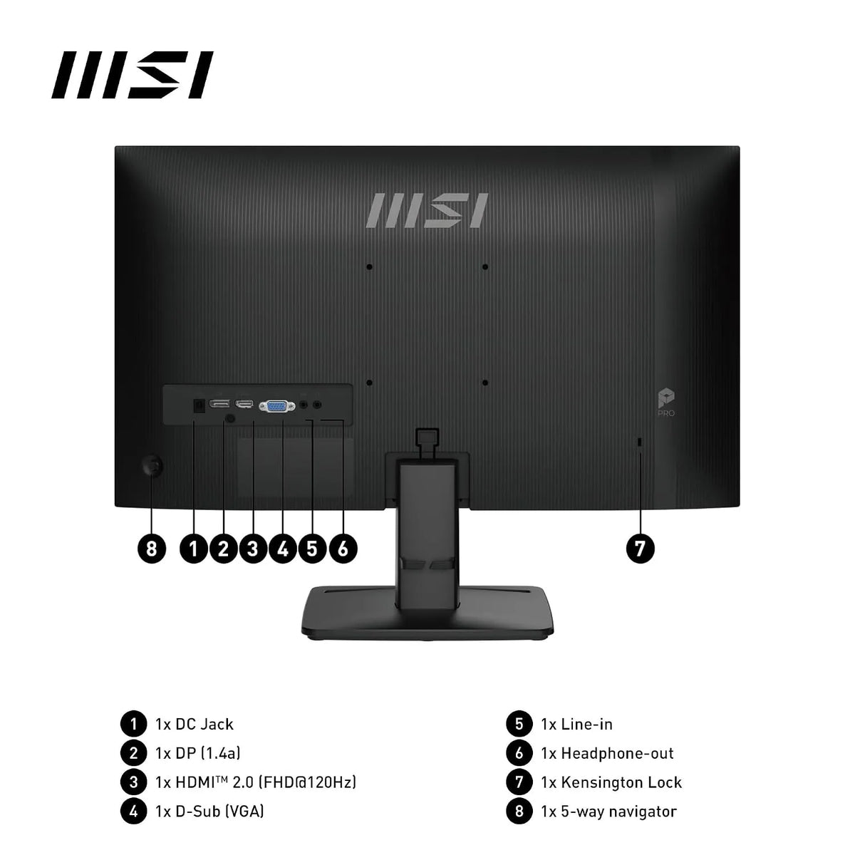 MSI PRO MP251 E2 24.5-Inch FHD Office Monitor (Open-Box)