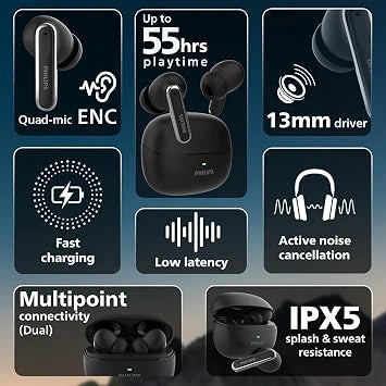 Philips TAT1150BK/94 Wireless Earbuds – ANC, 55H Playtime & 13mm Drivers(Open-Box)