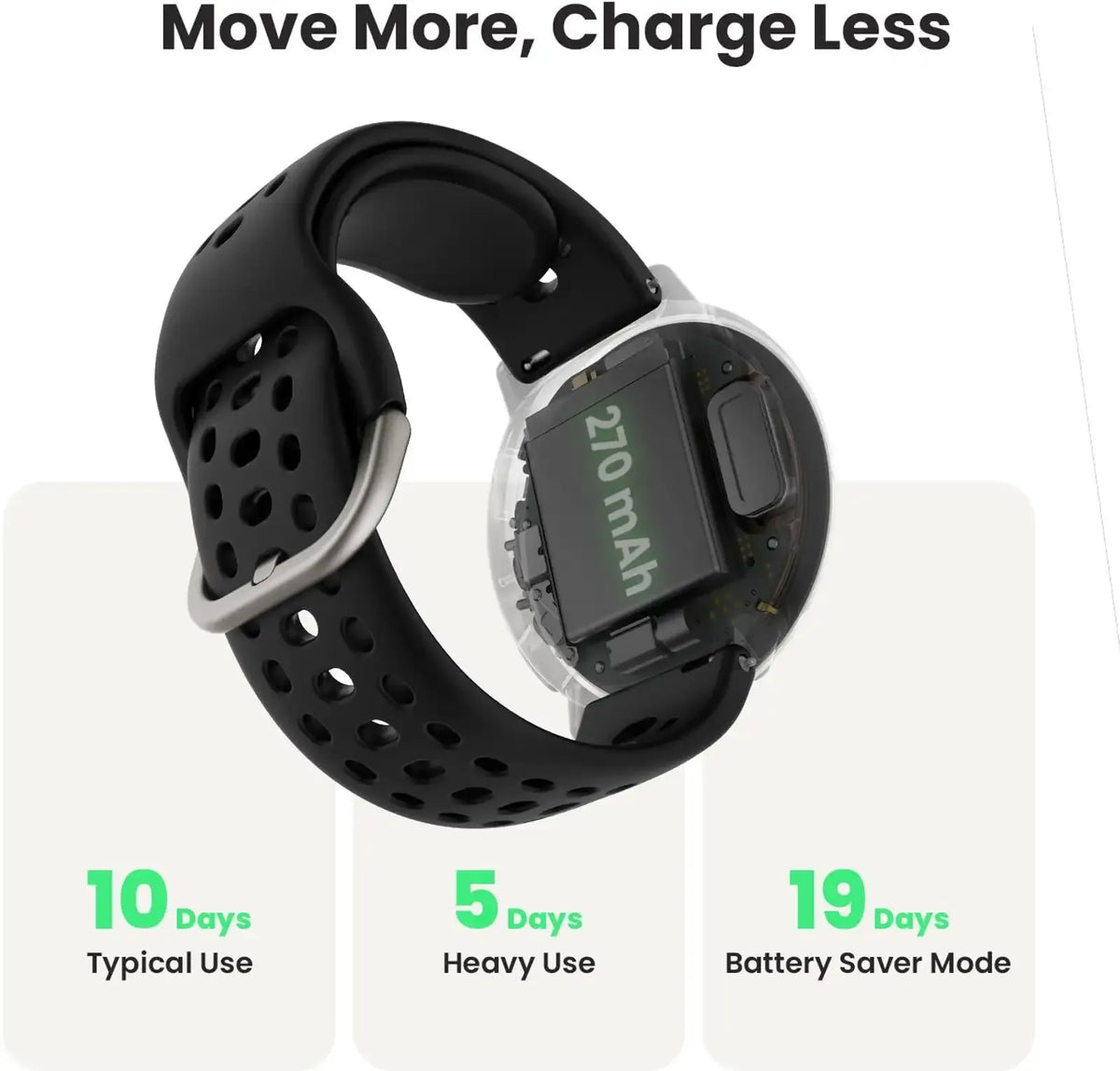 Amazfit Active 2 44mm AMOLED Smartwatch