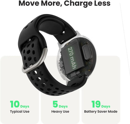 Amazfit Active 2 44mm AMOLED Smartwatch
