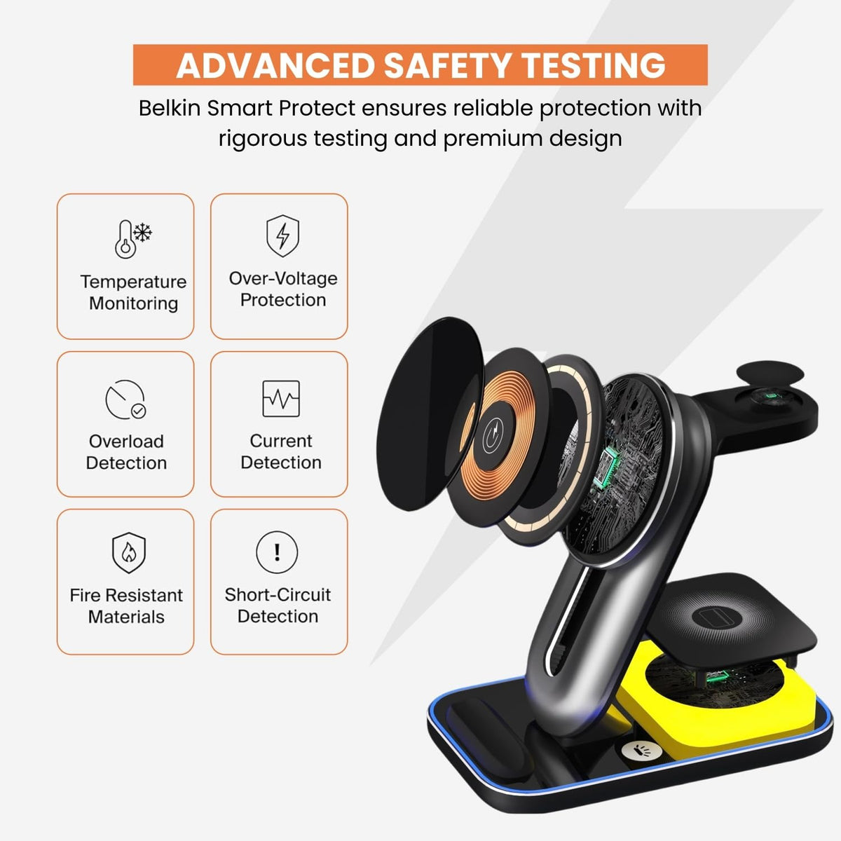 Virtutron 3-in-1 Magnetic Wireless Charger Qi2 | 23W MagSafe Charging Stand | Compatible for iPhone
