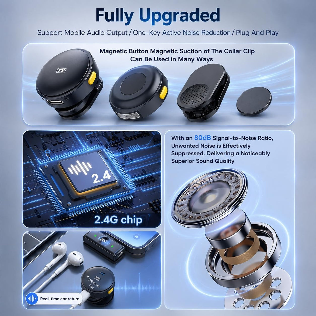 Futopia Wireless Rechargeable Microphone with Charging Case 300mAh, Noise Cancellation Mic, Clip-On Collar, 3Hr Playtime, 20m Range Perfect for YouTube, Podcast, Vlogging, Streaming & Video Recording