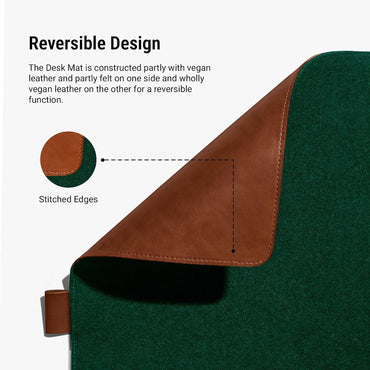 DailyObjects Turf 2.0 Desk Mat | Super Smooth Felt for Gaming Home and Office | Vegan Leather | Work from Home Solution for Laptop Keyboard and Mouse