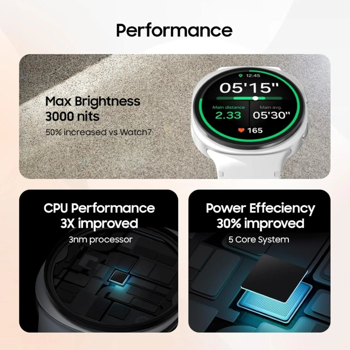 Samsung Galaxy Watch8 (44mm, Bluetooth, Silver) with 3nm Processor | Dual GPS | Sapphire Glass & Armor Aluminum | 5ATM & IP68 | BP, ECG, IHRN & Vascular Load Monitoring | Anti-oxidant Index
