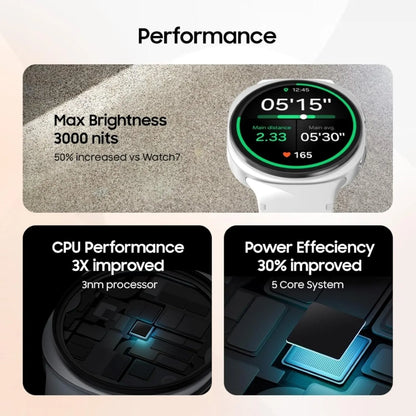 Samsung Galaxy Watch8 (44mm, Bluetooth, Silver) with 3nm Processor | Dual GPS | Sapphire Glass & Armor Aluminum | 5ATM & IP68 | BP, ECG, IHRN & Vascular Load Monitoring | Anti-oxidant Index